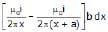 Mutual Inductance | Physics for JAMB
